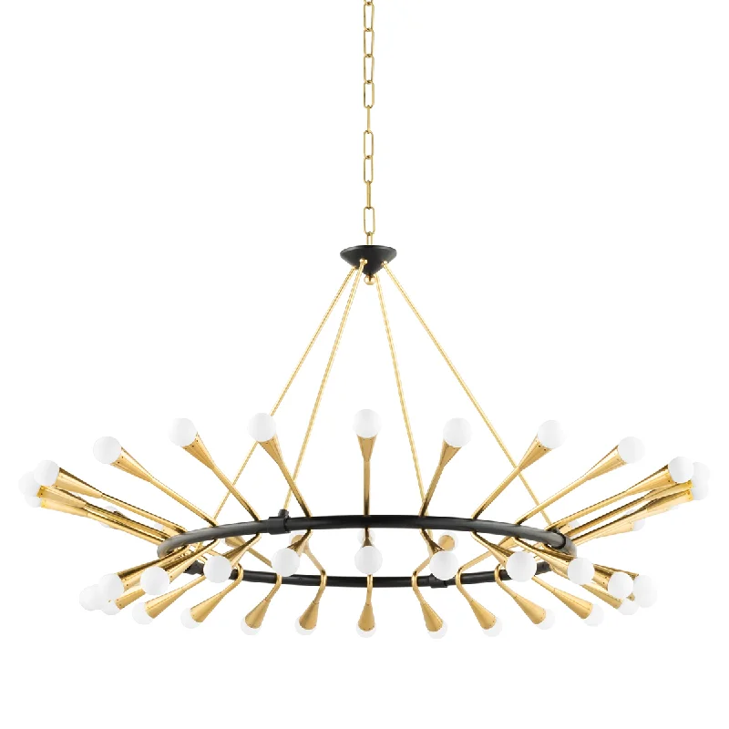 LED Chandeliers for Energy - Efficient LightingLED Chandeliers for Energy - Efficient LightingAries Chandelier LED Chandeliers for Energy - Efficient LightingLED Chandeliers for Energy - Efficient LightingAries Chandelier