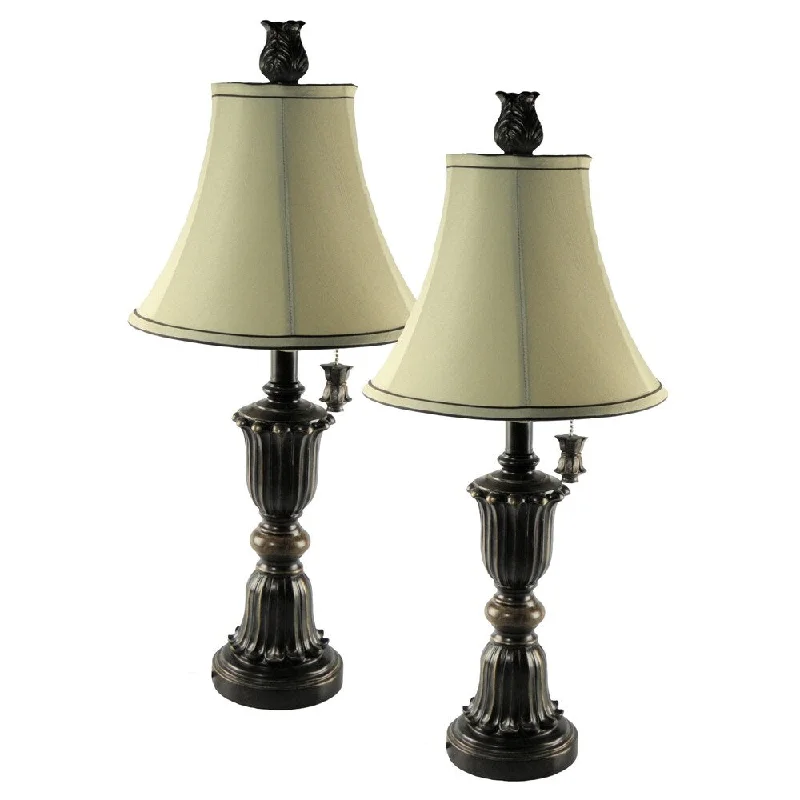 rustic farmhouse table lamps for cozy kitchensrustic farmhouse table lamps for cozy kitchensSet of 2 Traditional Table Lamps rustic farmhouse table lamps for cozy kitchensrustic farmhouse table lamps for cozy kitchensSet of 2 Traditional Table Lamps